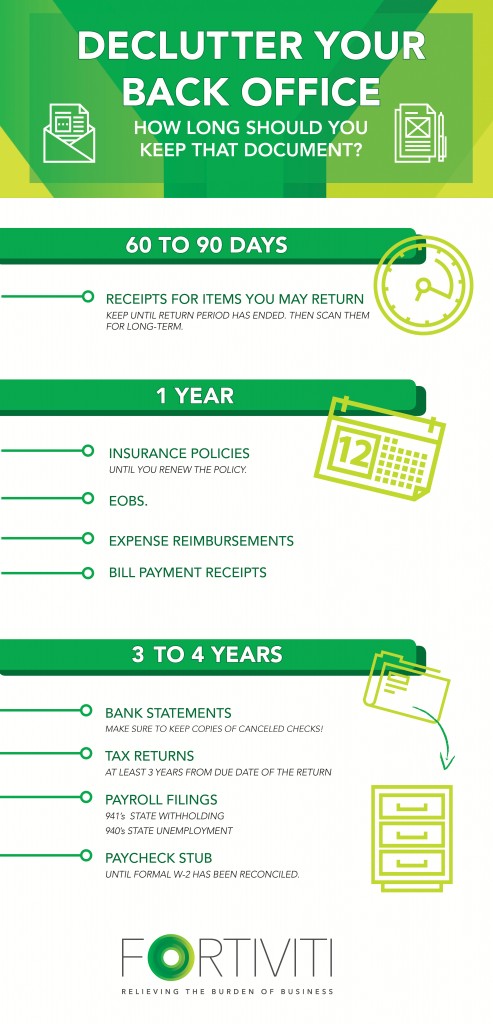 Back Office Infograph