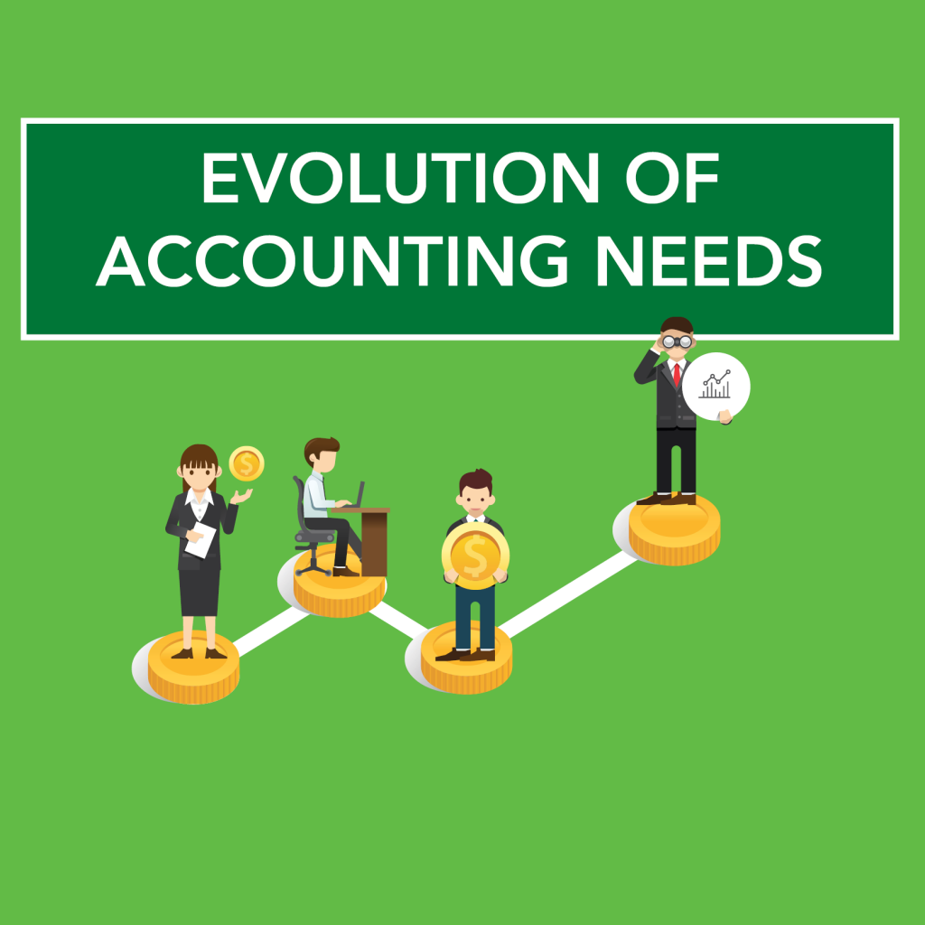 Evolution of Accounting Needs Feature Image