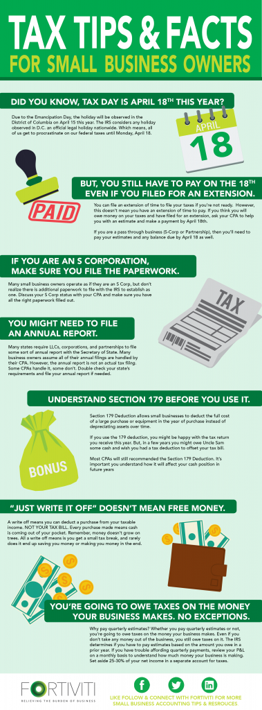 Infograph Tax Tips and Facts